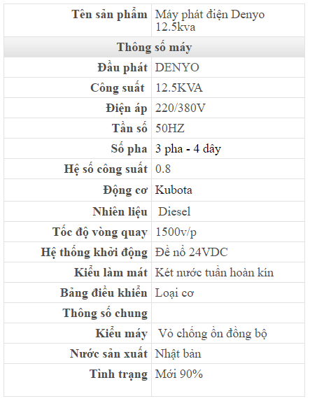 Máy phát điện Denyo cũ 12.5KVA